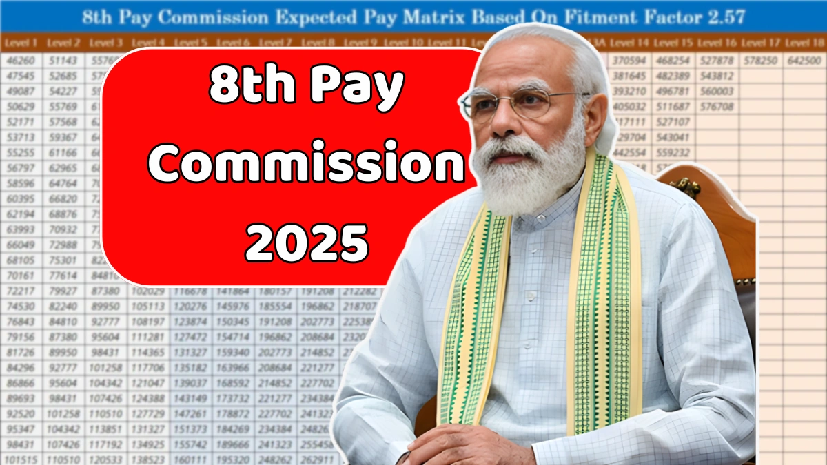 8th Pay Commission 2025