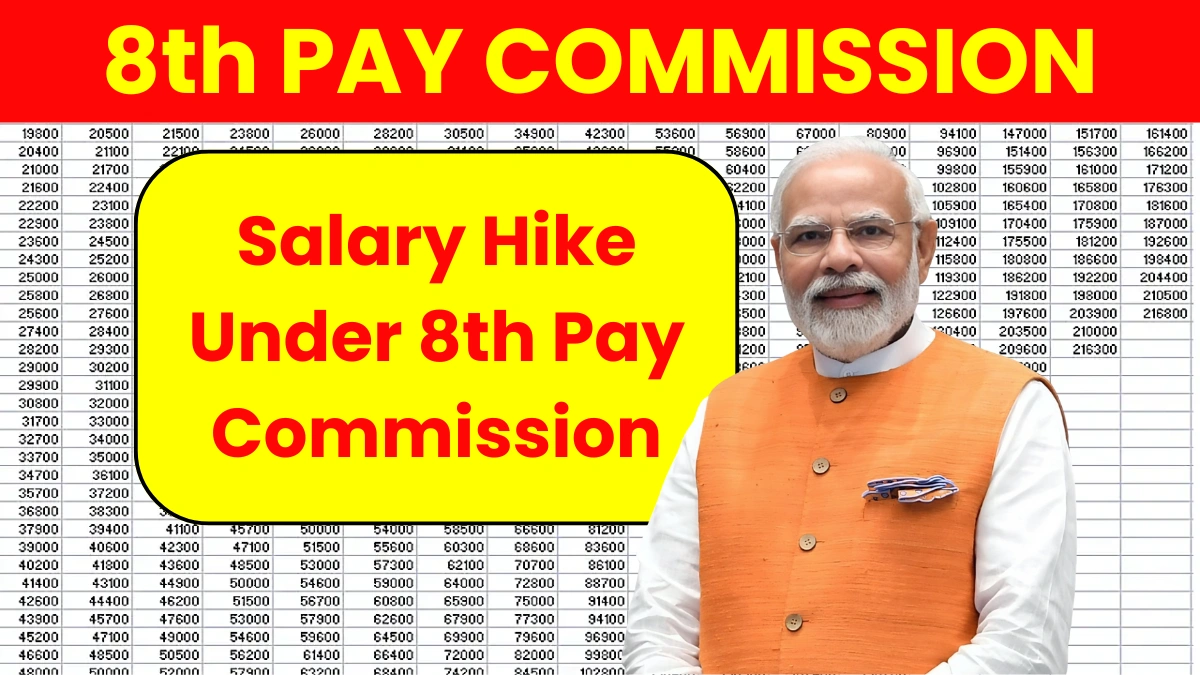 8th pay commission