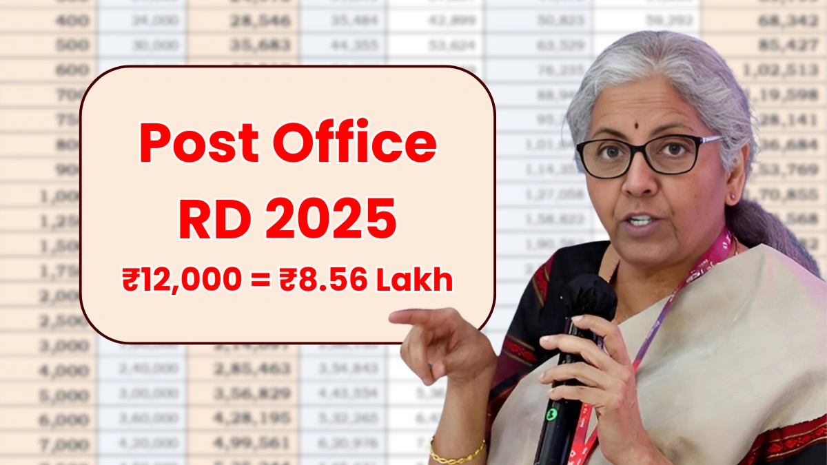 Post Office RD 2025 12000