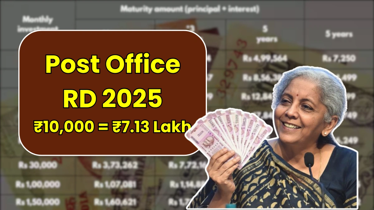 Post Office RD 2025